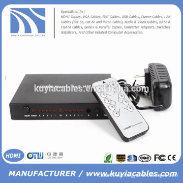 4x2 HDMI Matrix / Switcher mit IR Fernbedienung